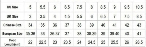 Trendy Men's And Women's Fashion Platform Square Toe Solstice Style Boots