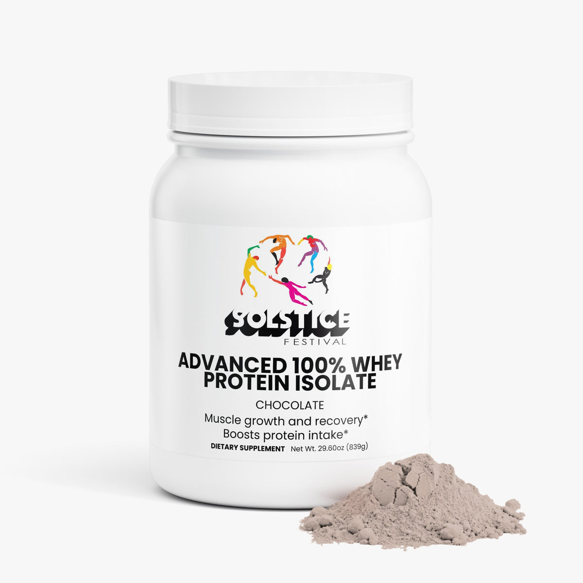 Advanced 100% Whey Protein Isolate (Chocolate)