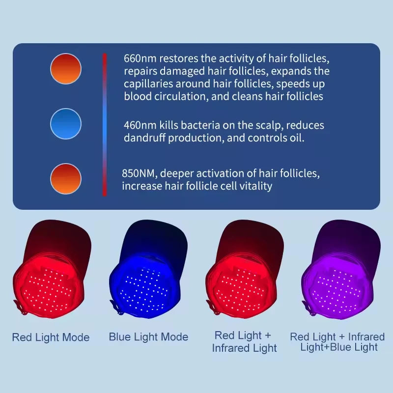 Professional Tech Laser Helmet for Dense Hair Nourishing 56 Electronic Diode Lamp Infrared Charging Violet Cap