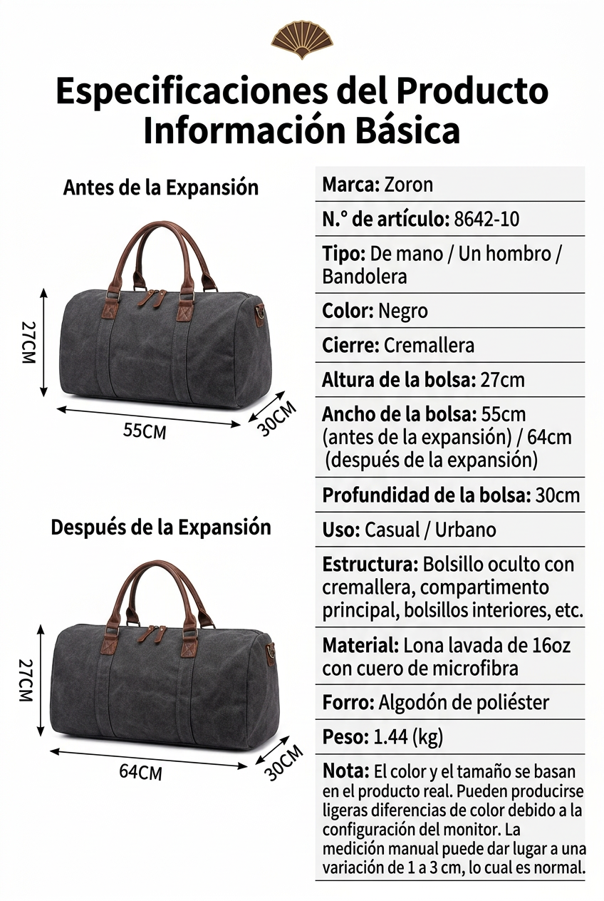 Vintage Large Capacity Canvas Tote Bag Business Travel Weekend Carry Luggage Men's Women's Weekender Duffle Bag