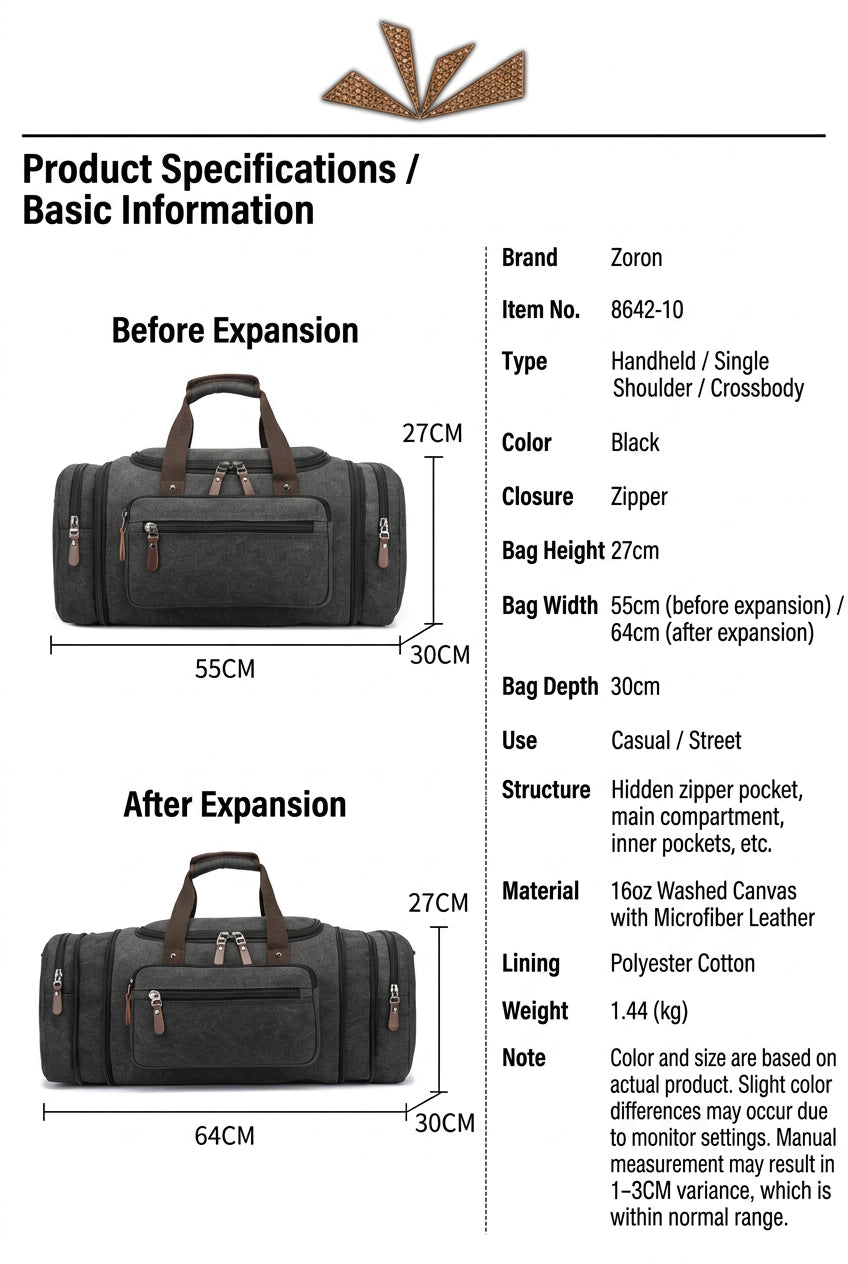 Vintage Large Capacity Canvas Tote Bag Business Travel Weekend Carry Luggage Men's Women's Weekender Duffle Bag