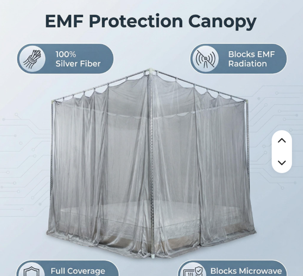 BLOCK EMF Anti Radiation Silver Mesh Fabric EMF Mosquito Net RFID Shielding Bed Canopy