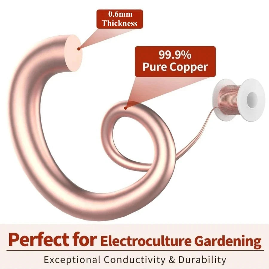 40m/130ft Pure Copper Wire with Fibonacci Coil Winding Jig for Electroculture Gardening, Growing Garden Plants and Vegetables