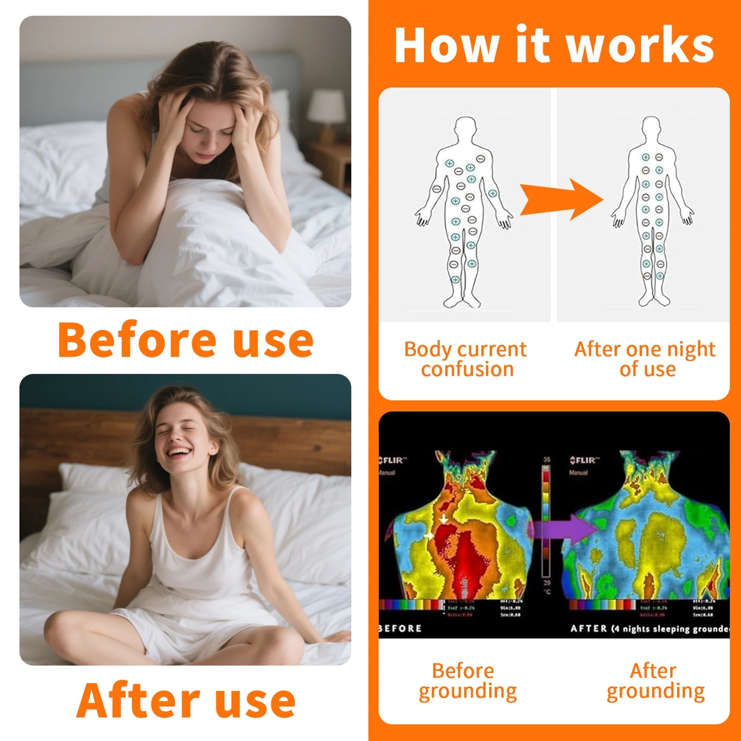 Grounding Bed Sheet 90% Organic Cotton & 10% Pure Silver Fiber Grounding Mat with Grounding Cable Conductive Sheet Earthing Mat