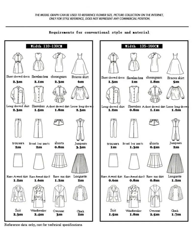 Semi Sheer Organdy Jacquard Fabric Black Tree Embroidery Skirt Designer Tailored Textile Spring Summer Womens Luxury Apparel